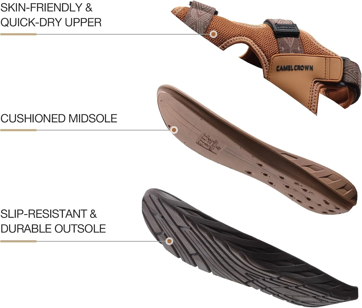 CAMEL CROWN Hiking Sandals for Men with Adjustable Strap Man Walking Sandal Arch Support Sports Sandals Breathable Mesh Beach Sandal