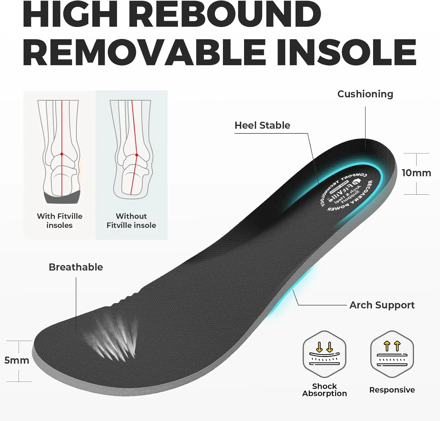 FitVille Walking Shoes Womens Slip on Walking Sneakers Lightweight Wide Width for Flat Feet Plantar Fasciitis Heel Pain Relief - Cloud Walker V15