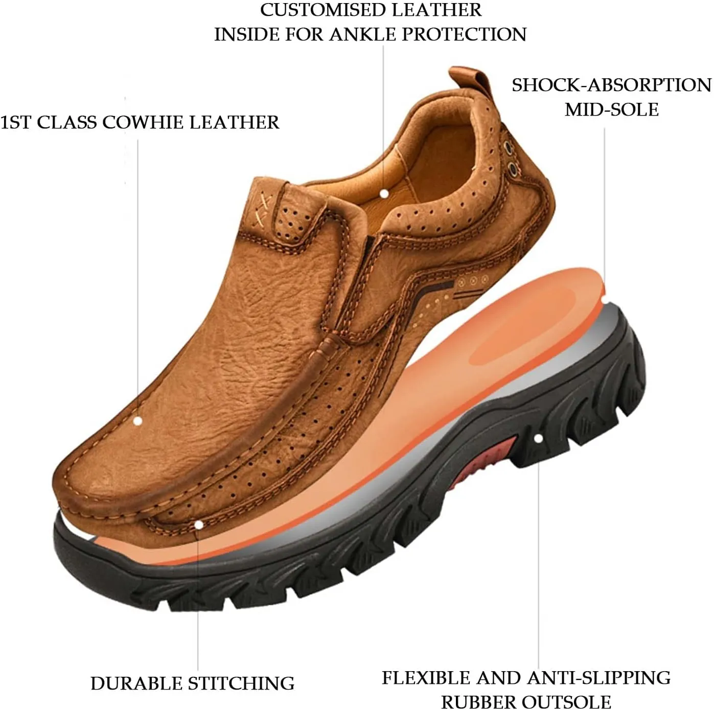 HESBITEUL Men's Leather Loafers Office Slip-on Shoes Casual Walking for Work Outdoor Trekking