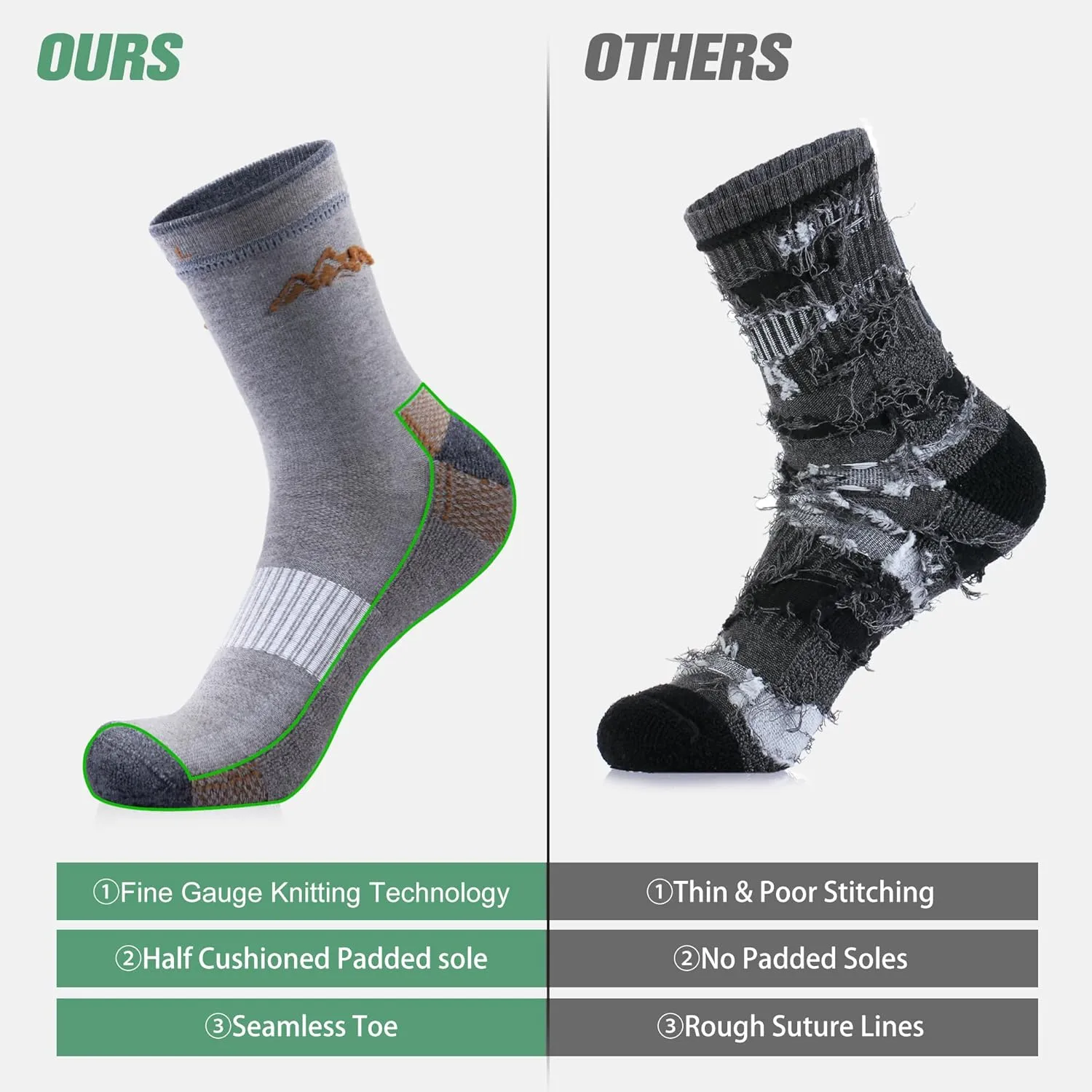 innotree 3 Pack Merino Wool Hiking Socks, Anti Blister Cushioned Micro Crew Socks for Men & Women, Outdoor Thermal Socks