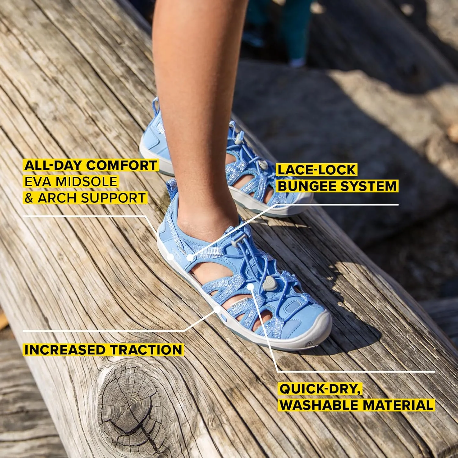 KEEN Kid's Moxie Closed Toe Casual Sandal