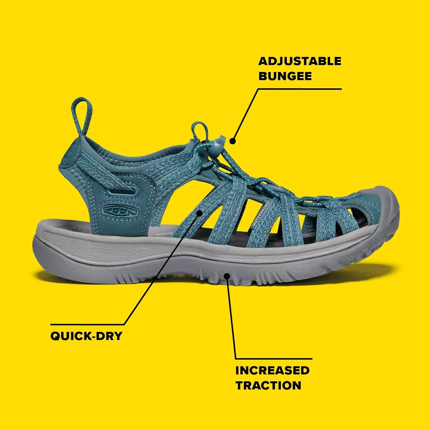 KEEN Women's Whisper Closed Toe Sport Sandal