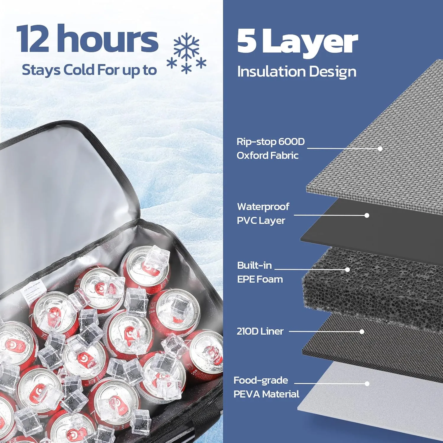 Maelstrom Soft Cooler Bag,Collapsible Soft Sided Cooler,24/30/60/75 Cans Beach Cooler,Ice Chest,Large Leakproof Camping Cooler,Portable Travel Cooler for Grocery Shopping,Camping,Road Trips