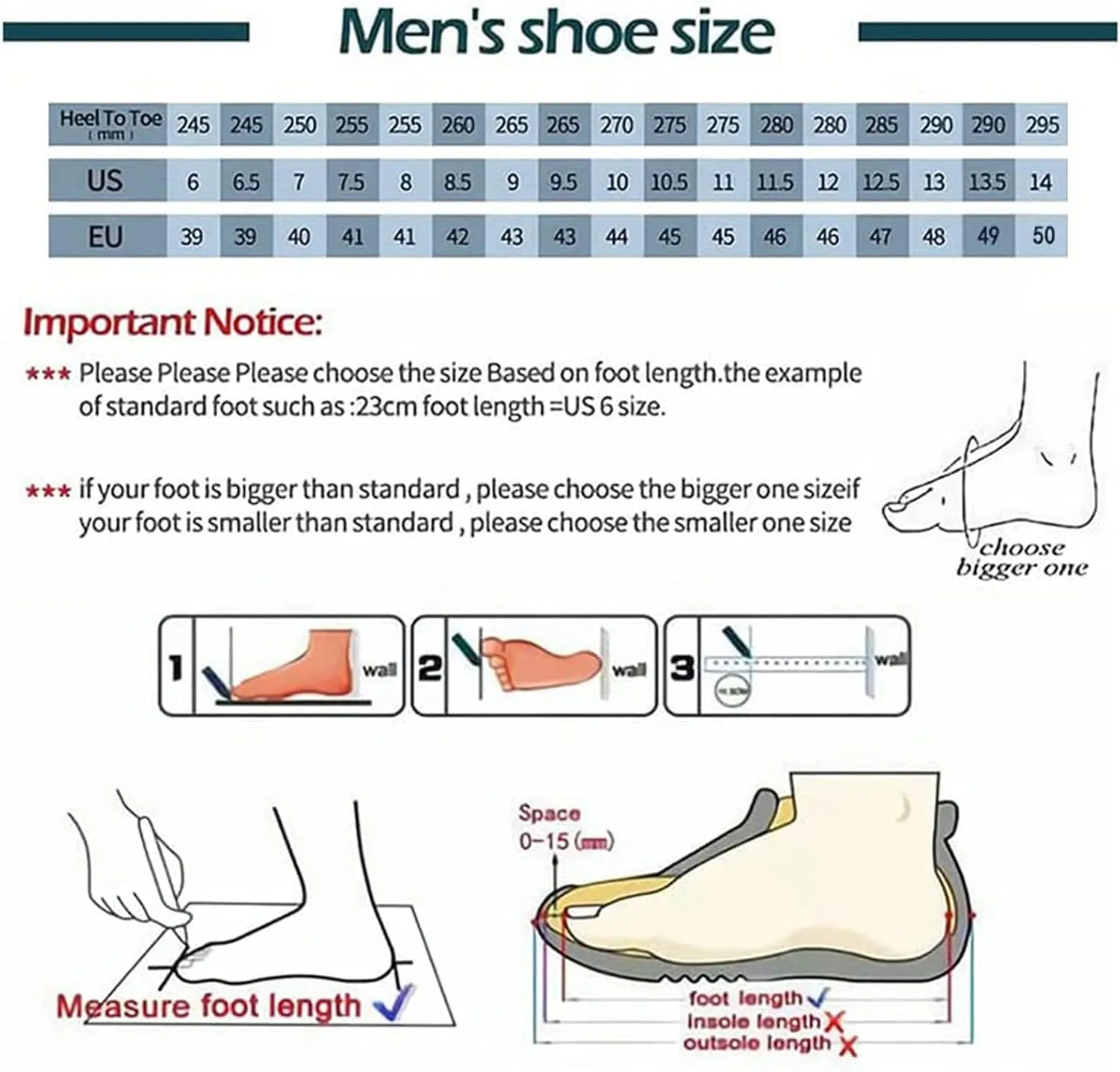 Men's Breathable Mesh Slip On Soft Sole Loafers,Lightweight Comfortable Low Top Flat Walking Shoes Casual Fashion Driving Shoes