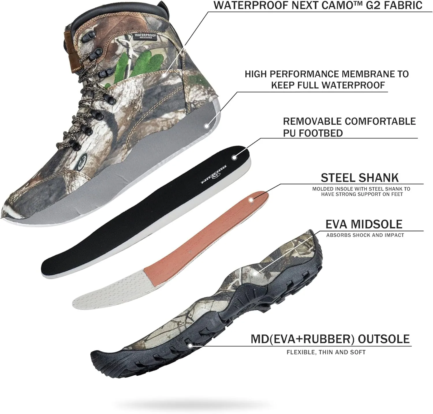 Men's Hunting Boots 7 Inch Waterproof Lightweight Hiking Boot, 200g Thinsulate