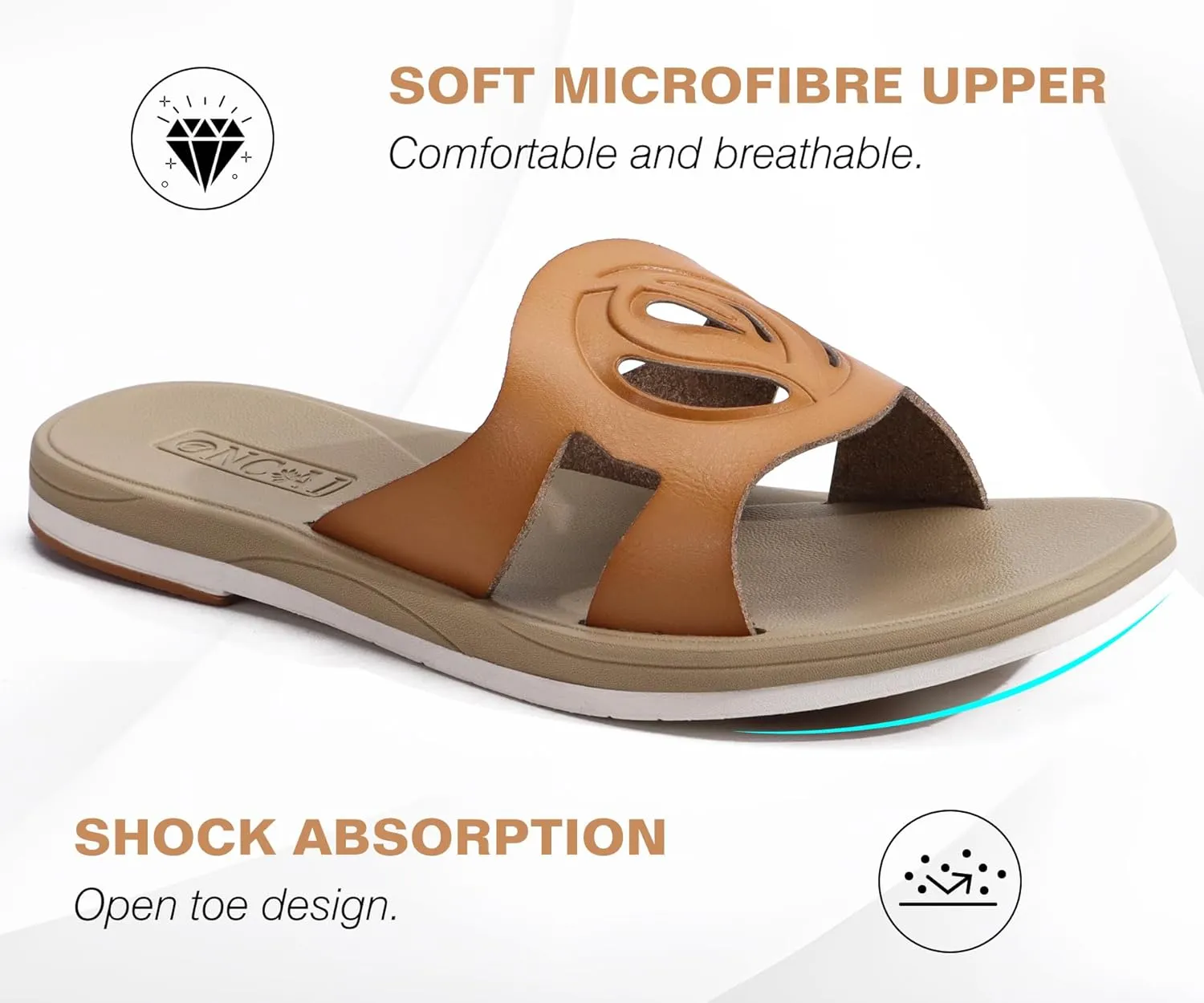 ONCAI Women's Flat Sandals Fashion Square Open Toe Slide Dressy Sandals for Woman Soft Cushion Vegan Comfortable Summer Slip On Casual Walking Outdoor Ladies Sandal Non Slip Rubber Sole Size 6-11 US